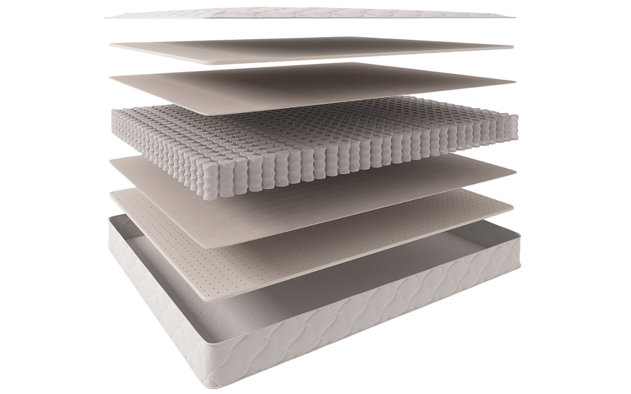 матрас Евита Regular Nice 1 Евита Regular Nice