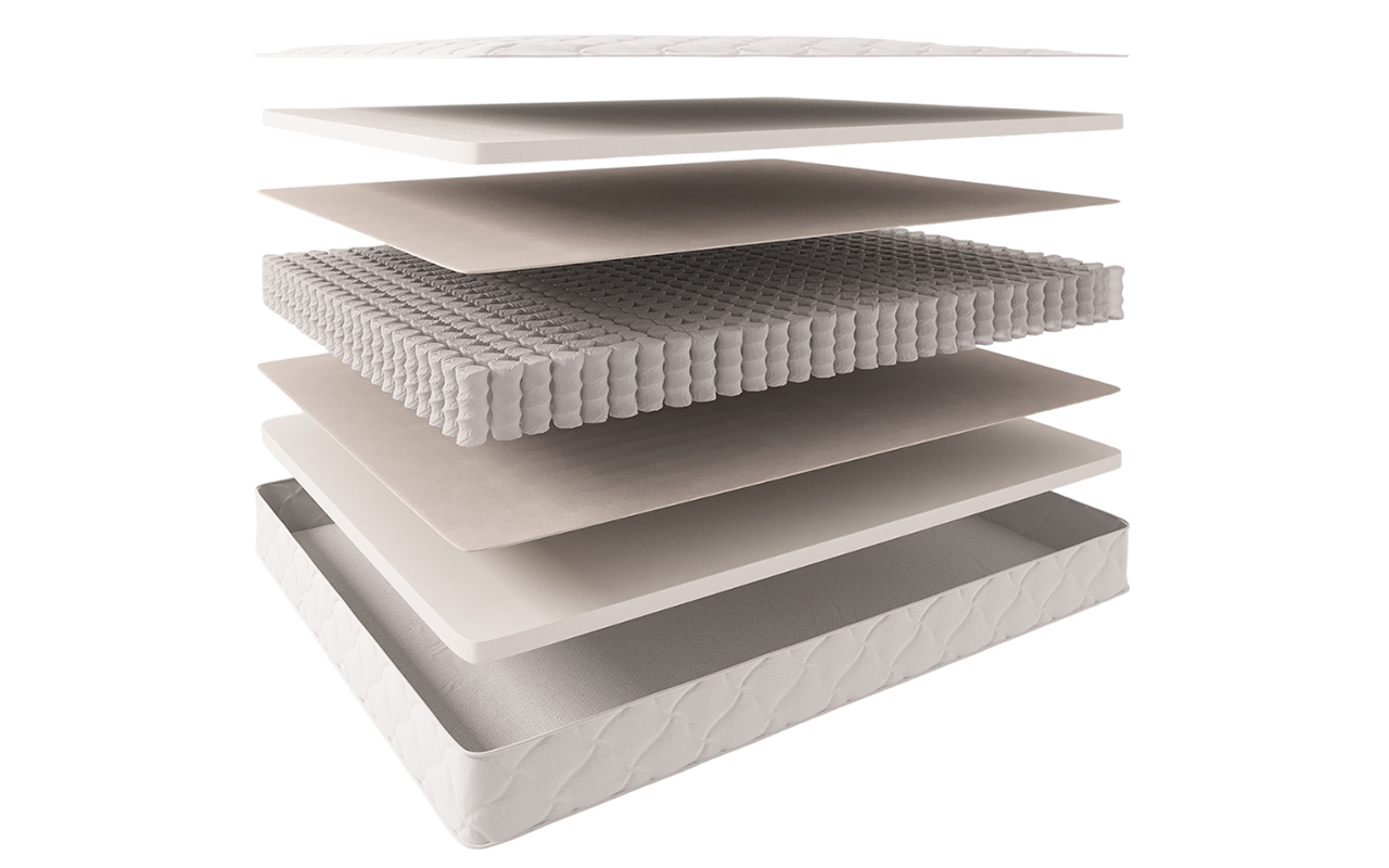 матрас Евита Regular Rest Plus 1 Евита Regular Rest Plus